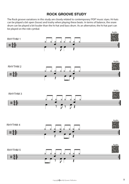 An Introduction To Drum Grooves - Image 2