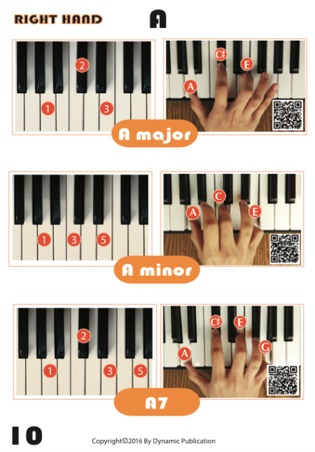 My Piano Chord - Image 2