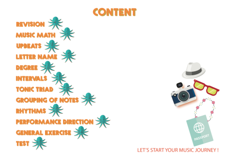 My Music Theory Beginner series 4 - Image 2