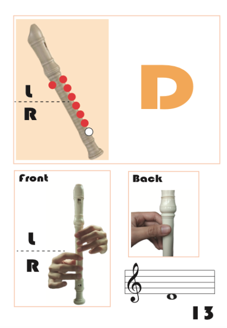 My Recorder Fingering - Image 3