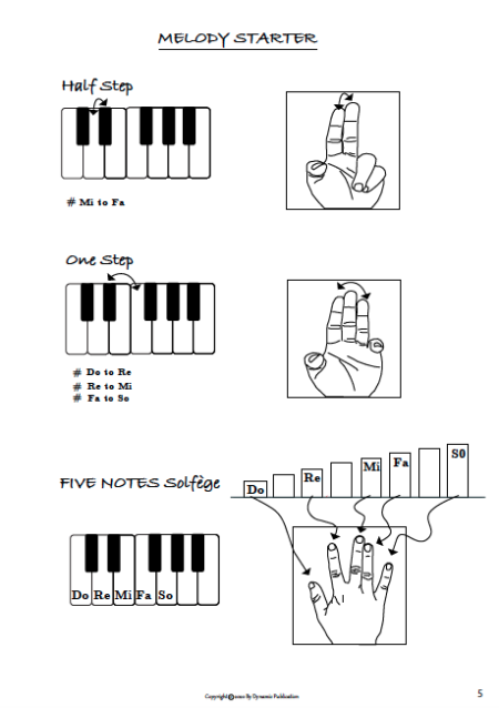 Maxilus Solfege Concept Volume 1 - Image 4