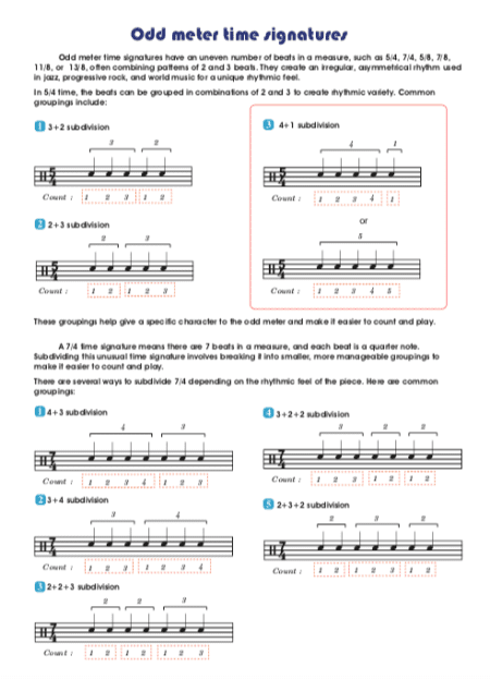 Power Drum Book 7 - Image 2